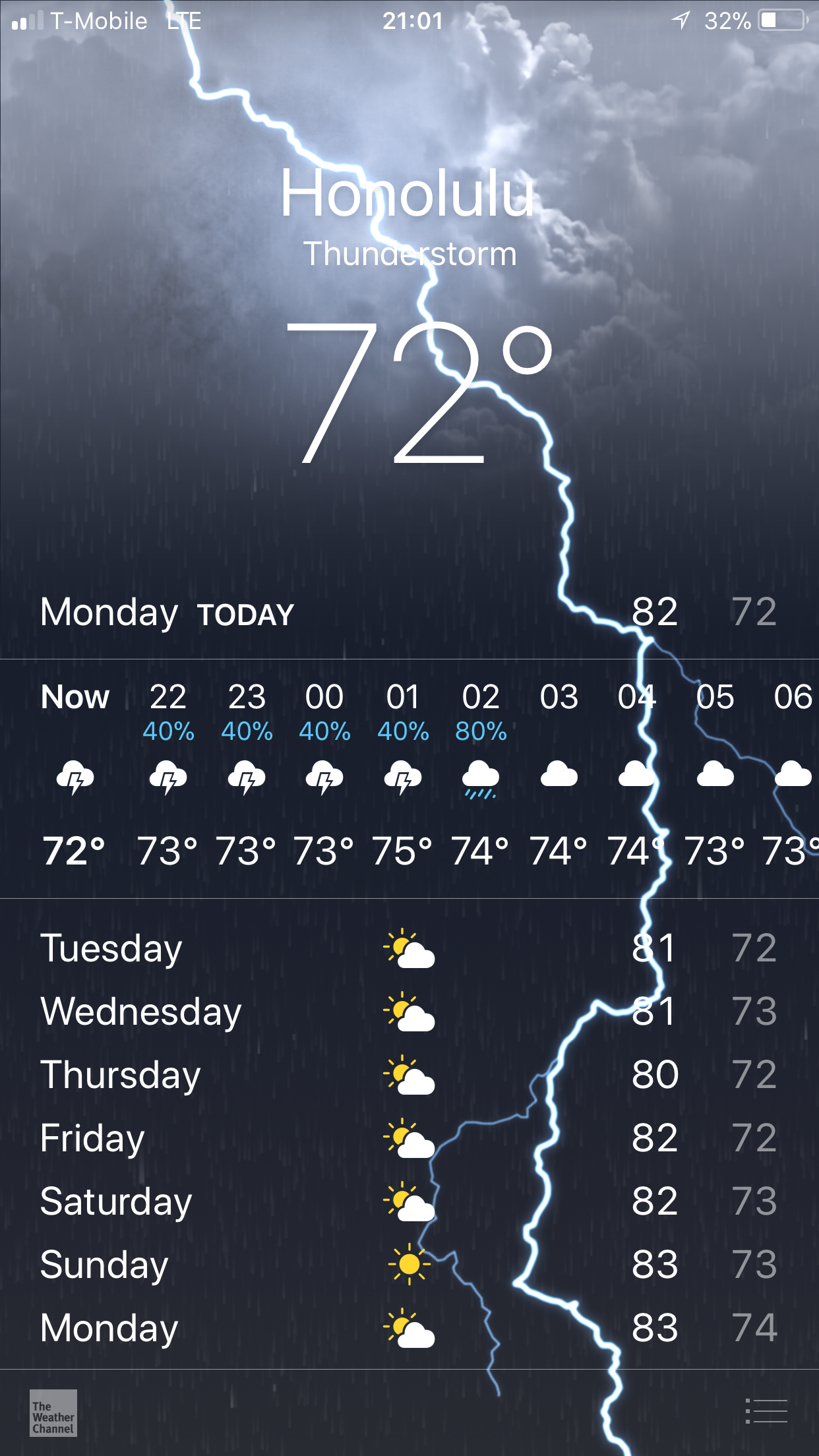 nommi 天気予報　Thunderstorm nommi ノミ 天気予報 ぬいぐるみ Weather Forecast 雷 雨 - メルカリ