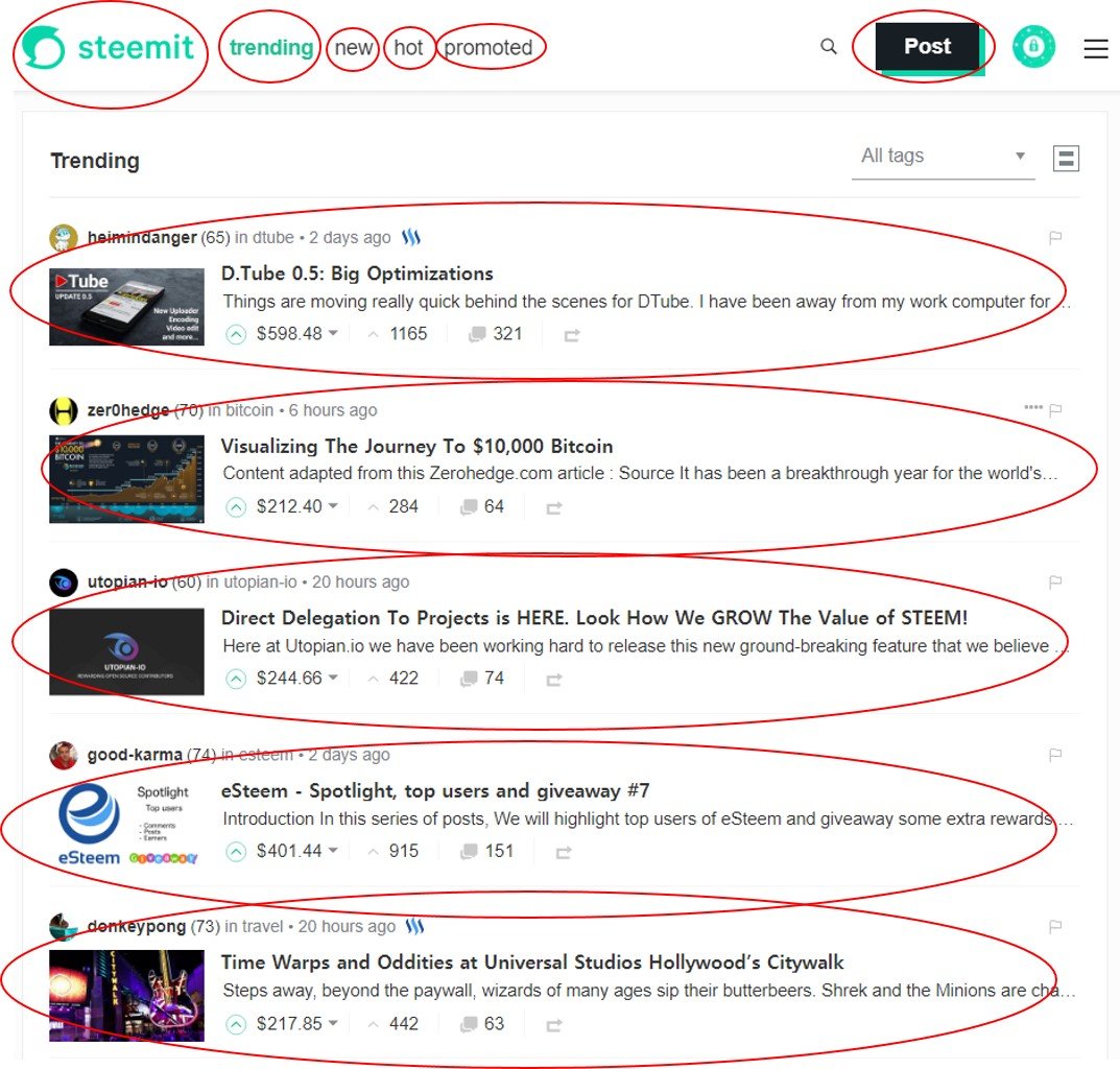 쉽게 설명하는 블록체인, 이더리움이란 뭔가요? - 2 [세상을 바꿀 world computer] — Steemit