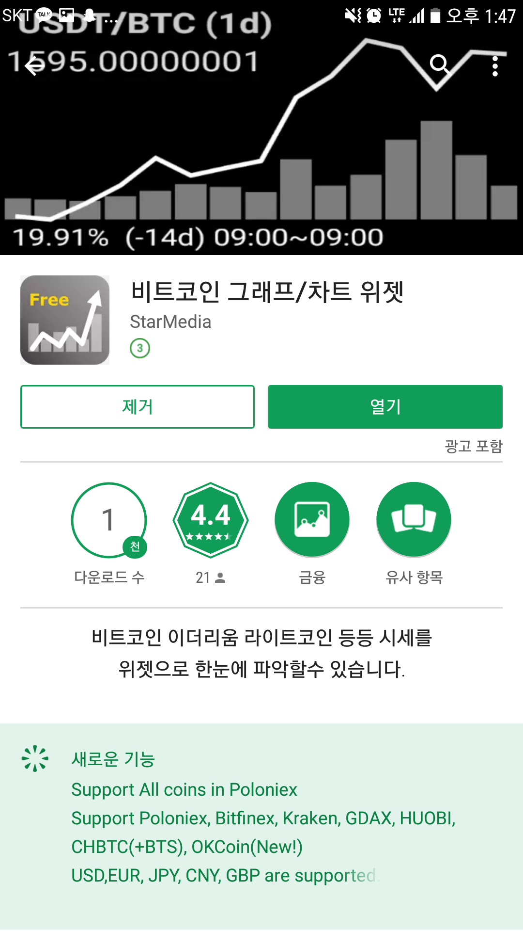 코인거래꿀팁1) 시세 확인은 위젯 그래프로 바로 파악하자! — Steemit