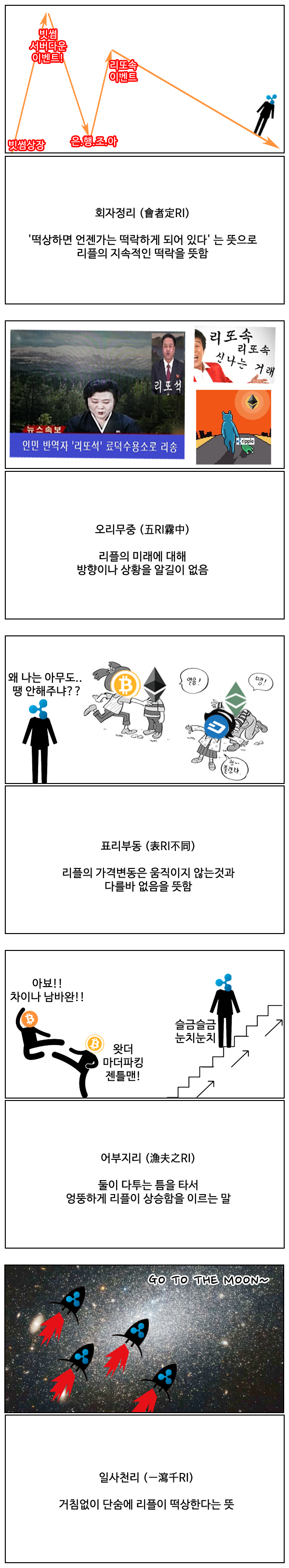 리플이 회자정리 오리무중 표리부동 어부지리 일사천리 하는 만화 — Steemit