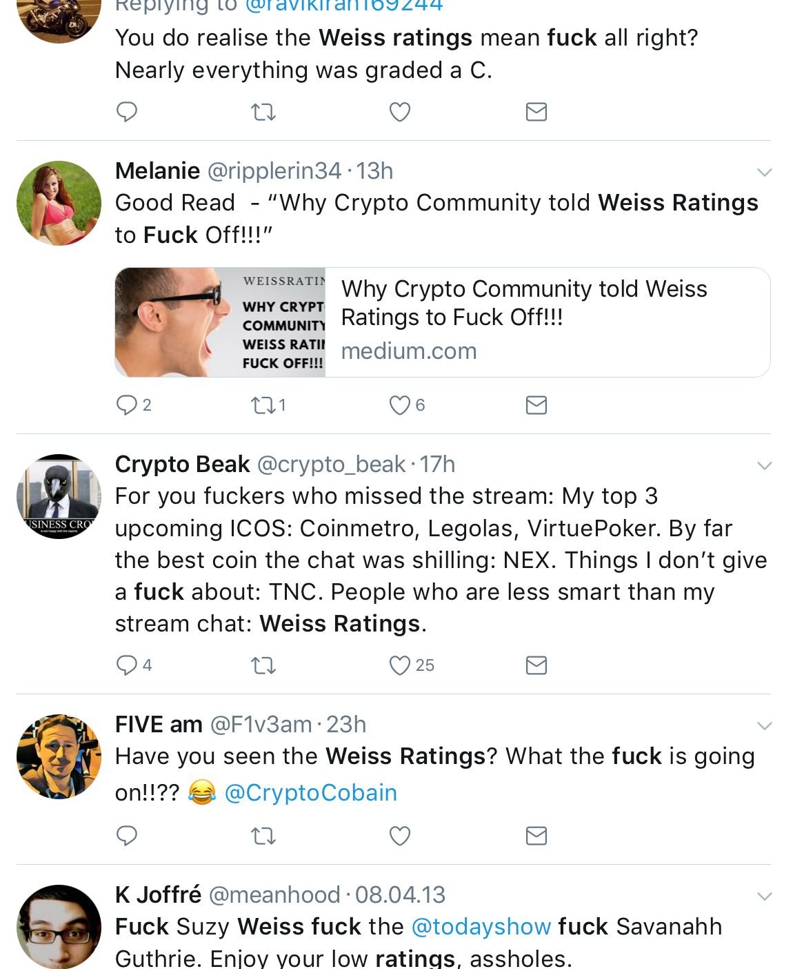 STEEM Ranked #5 Best Crypto by Weiss Ratings - Top Crypto Rated by Weiss  Ratings — Steemit