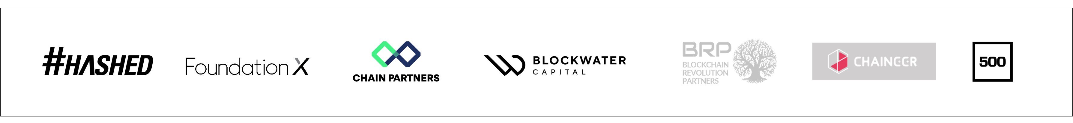 대한민국 블록체인 생태계 지형도 (KOREA BLOCKCHAIN BUSINESS LANDSCAPE) — Steemit