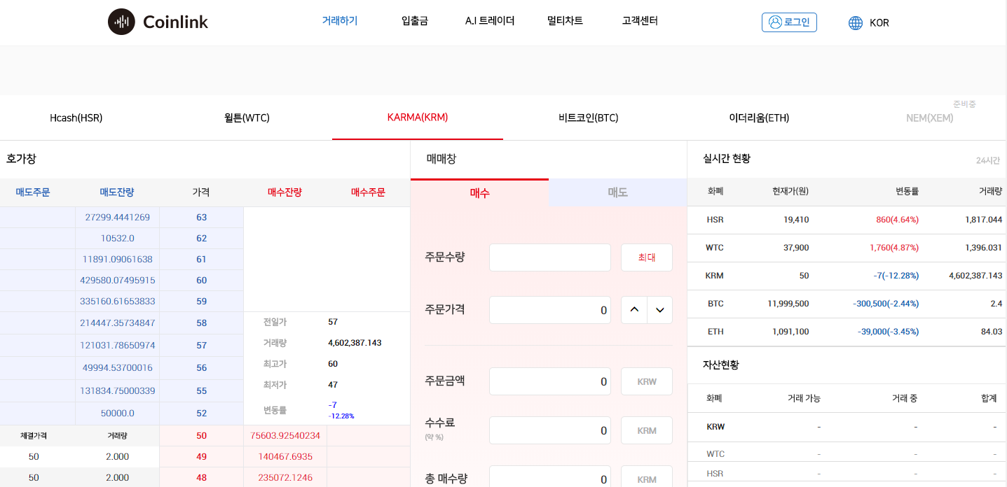 21편 한국의 암호화폐 거래소 주관적인 평가(빗썸,코인원,업비트,코인네스트,고팍스,코인링크) — Steemit
