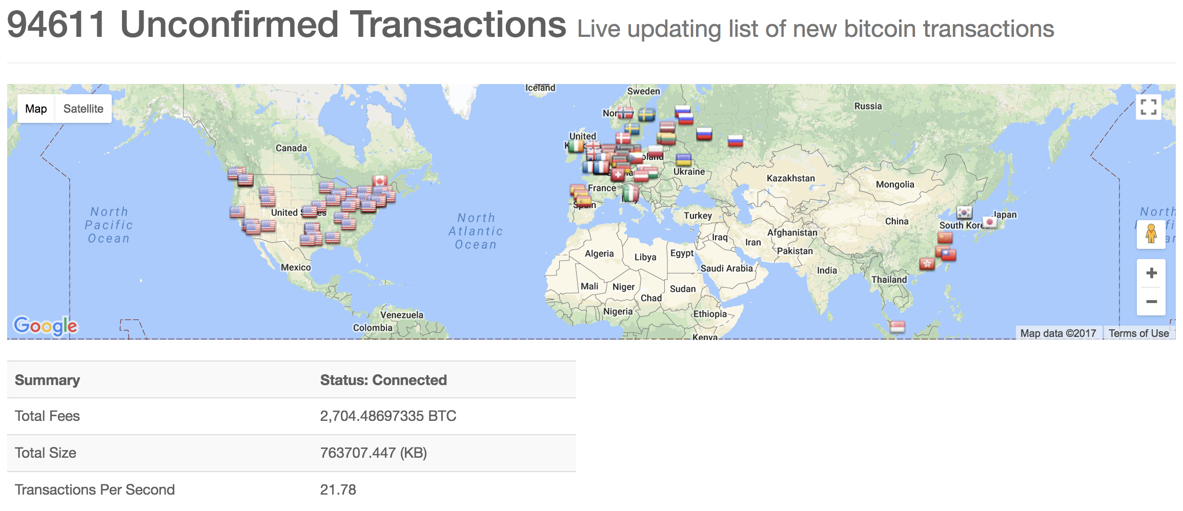 현재 비트코인 전송시 주의사항 및 팁 — Steemit