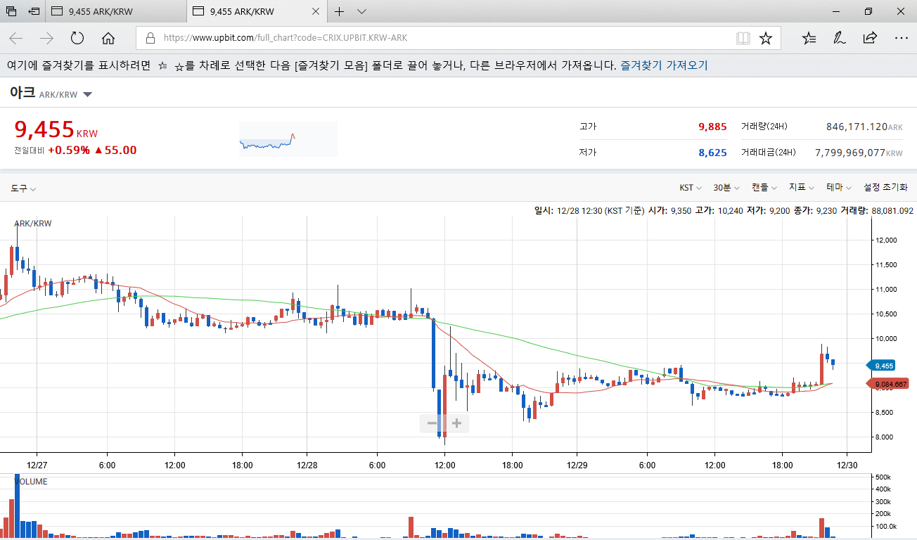 아크코인(ARK COIN) — Steemit