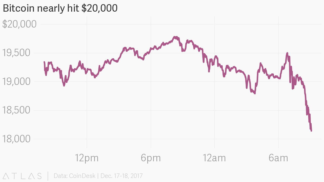 사토시 나카모토의 재산은 얼마나 될까요? — Steemit