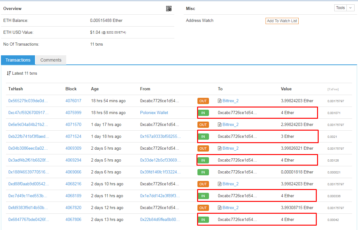 비트코인 서울.org의 수입과 근황 — Steemit