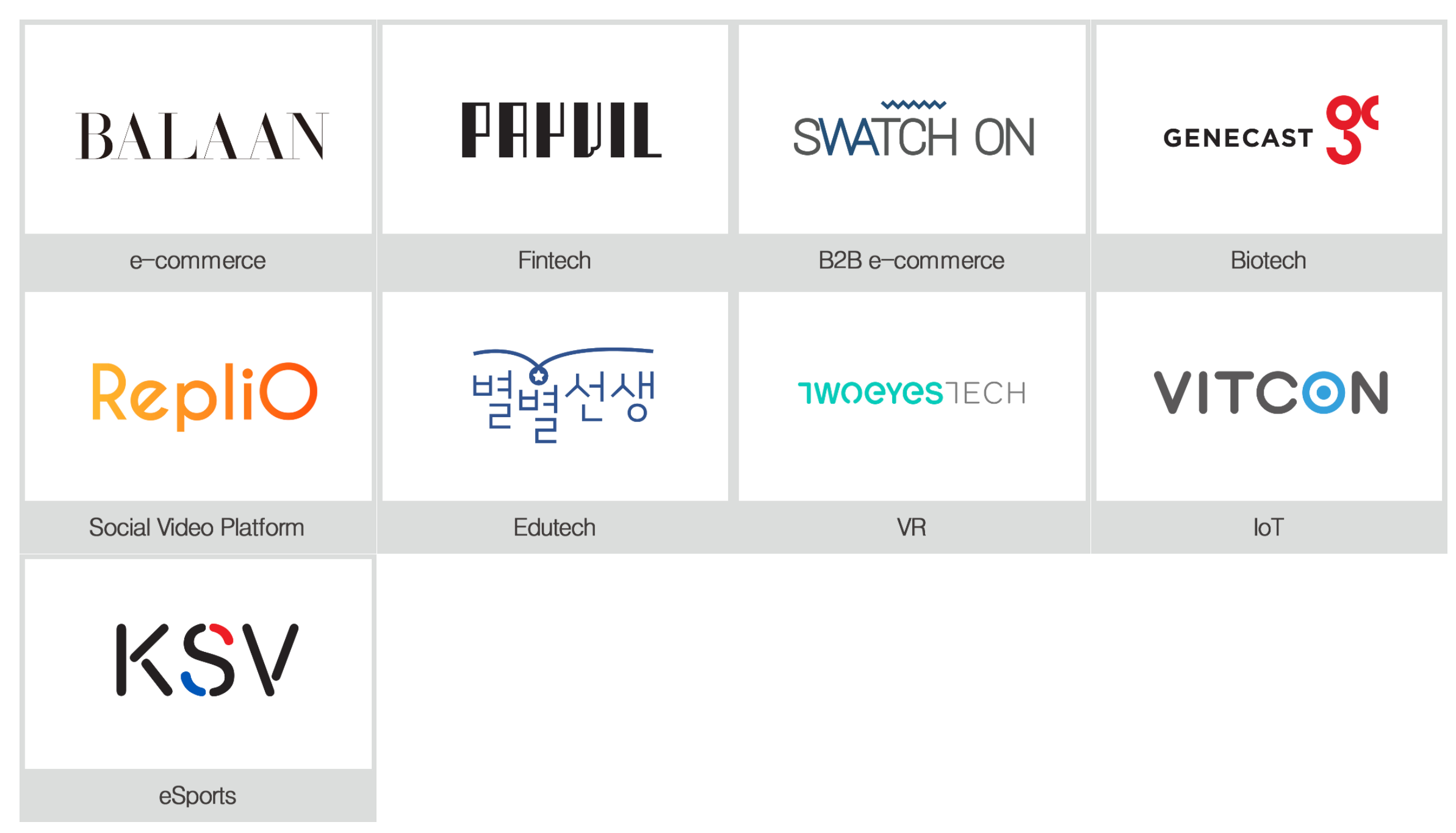 We Met Ripple & Stellar co-fouder & Qtum co-founder (리플&스텔라 창업자 Jed와 큐텀 창업자  Patrick을 만나다) — Steemit