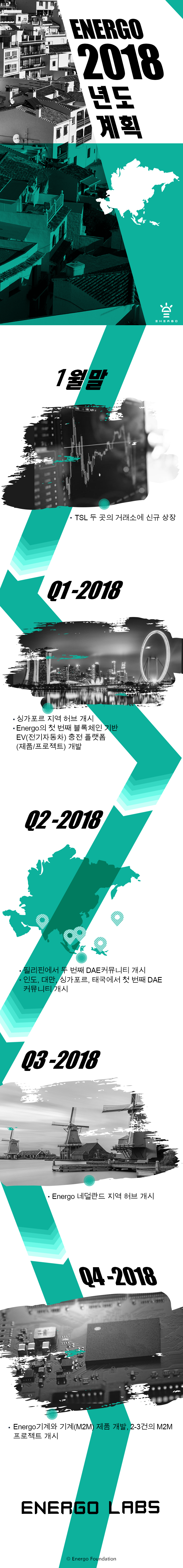 에너고 코인 호재 및 일정 - 오피셜 — Steemit