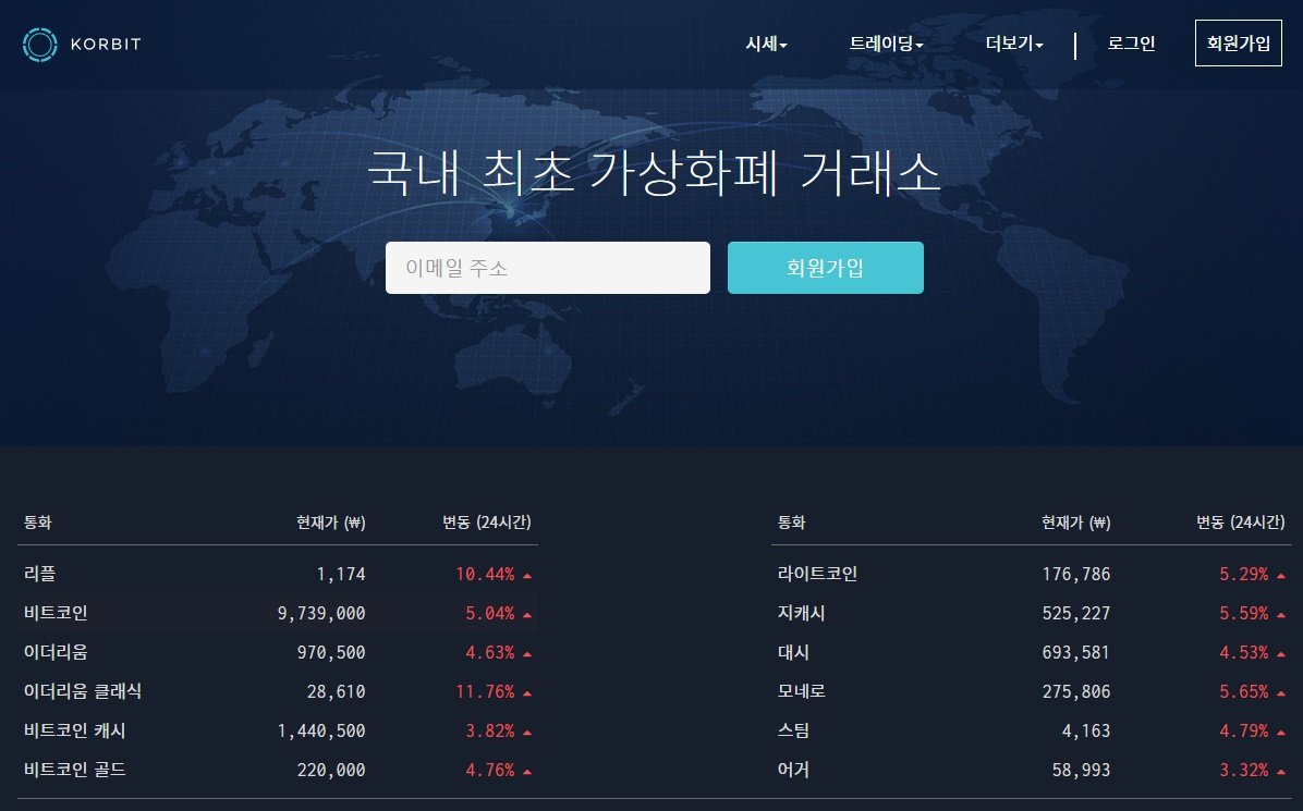 2018년 암호화폐 국내거래소 정리 — Steemit