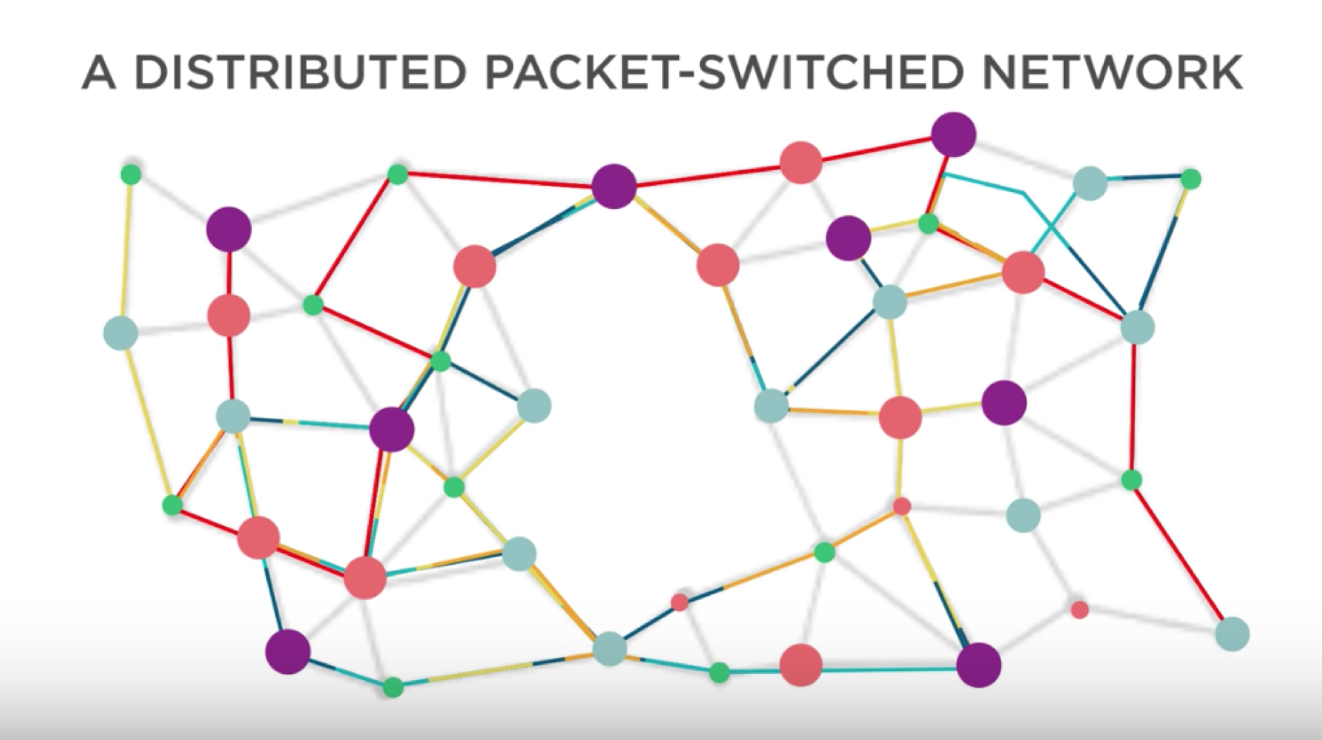 인터넷의 원리 PART.1: 인터넷이란 무엇인가? — Steemit