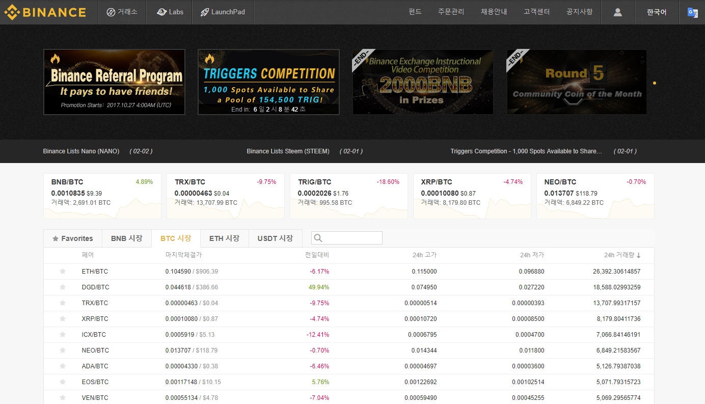 드디어 역김프의 시대가? 역김프로 차액을 노리는 방법 우리도 재정거래를 해보자 — Steemit