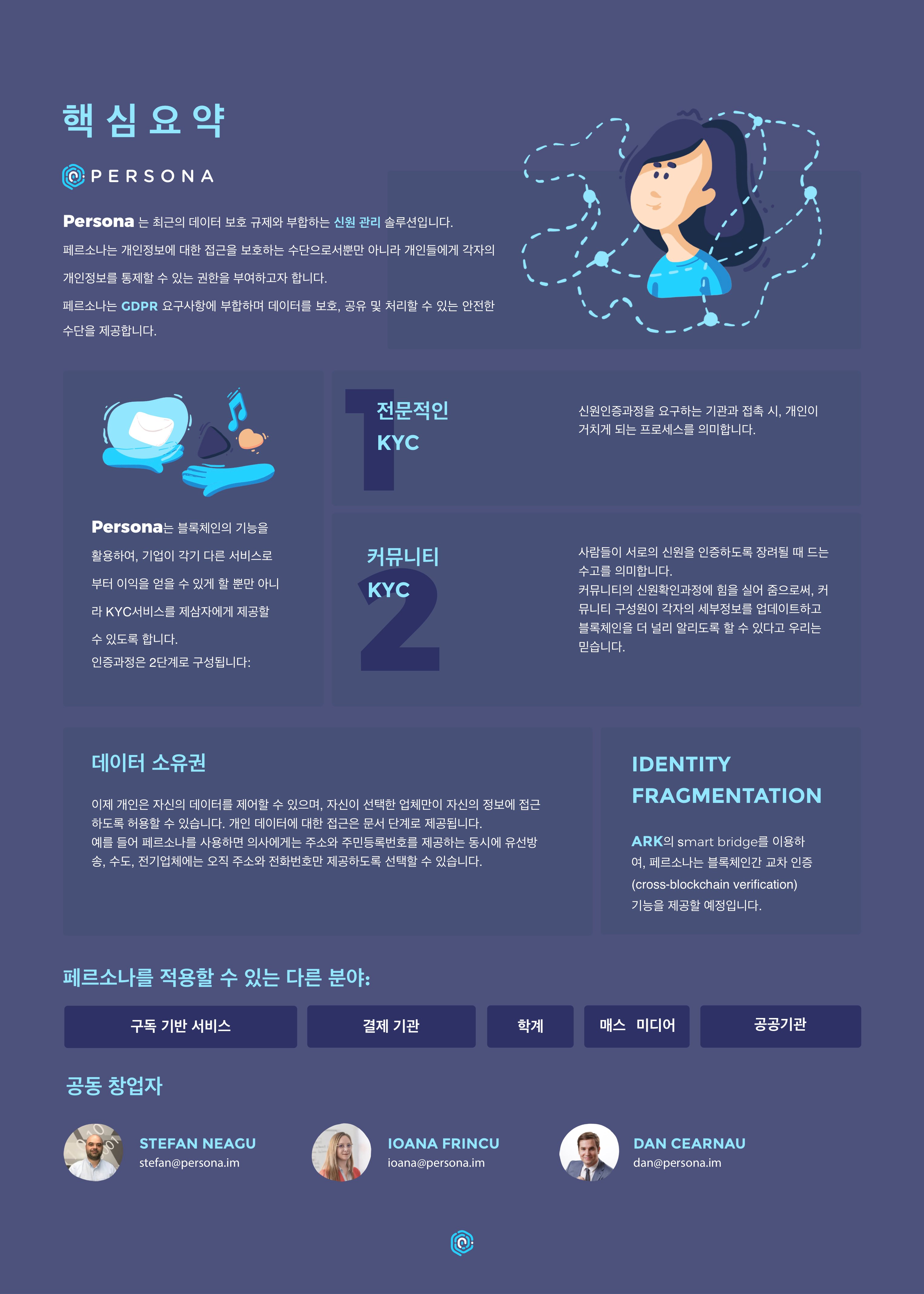 Persona ICO Executive summary] 페르소나 ICO 핵심요약 번역 — Steemit