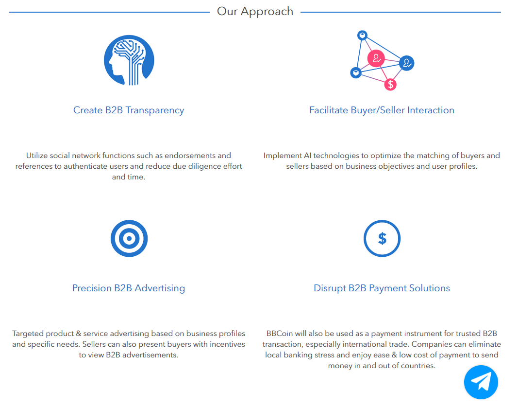 ICO 추천] 트라도브ICO(Tradove, BBcoin) — Steemit