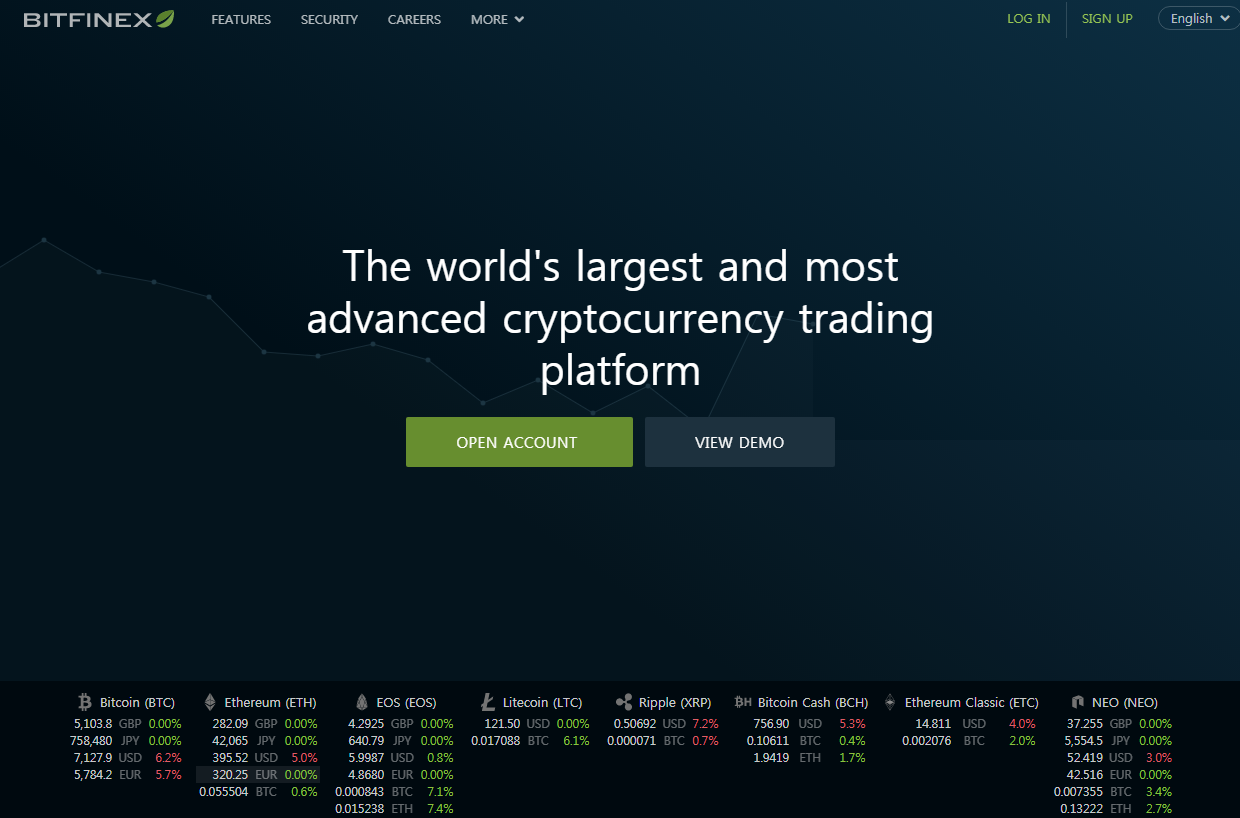 블록체인 용어정리 #9] 블록체인 용어 사전!! 이건 알고 가자 ⑨ — Steemit