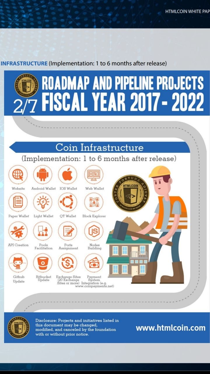 HTML 코인(HTML COIN)이란? — Steemit