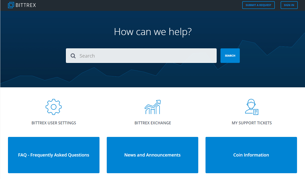 비트렉스 계정정지 해결 방법 - Account Disabled — Steemit