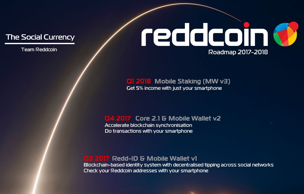 Rdd 코인 폴로닉스 (6) 사진