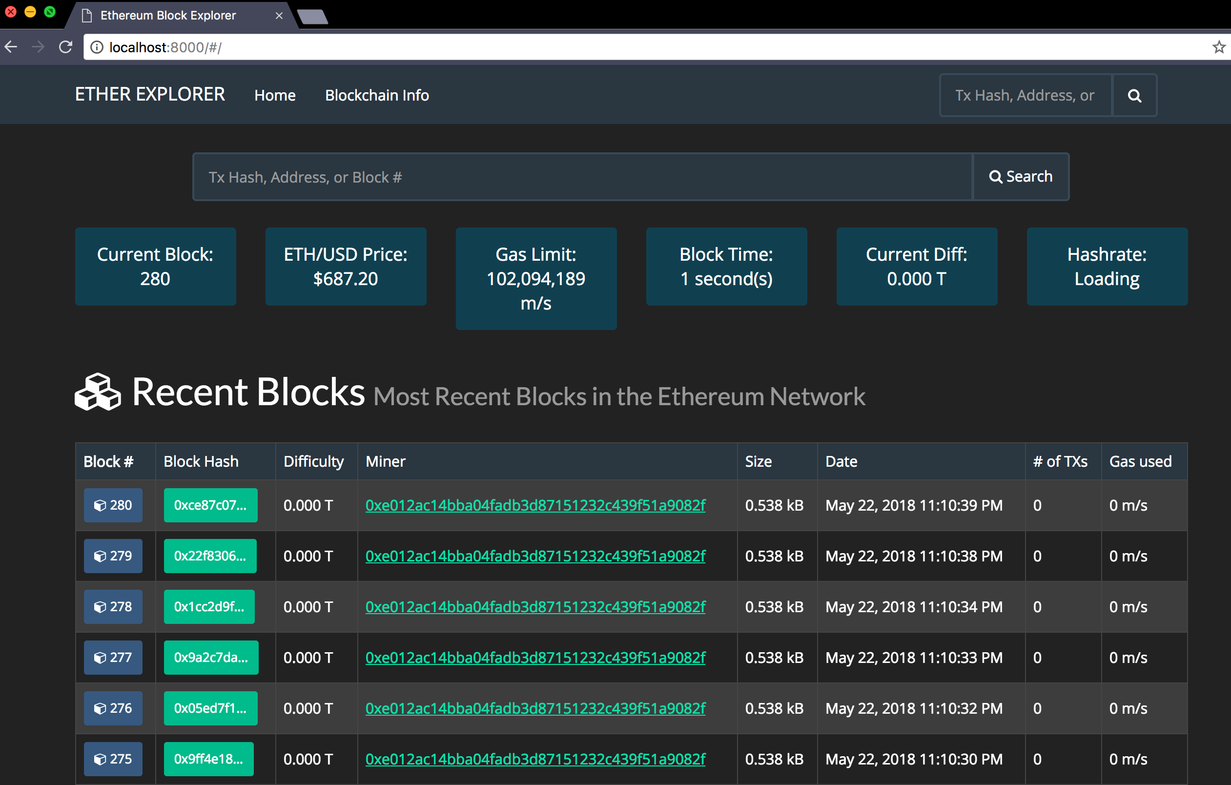 geth 소스 읽기 Part2 Day01 — Steemit
