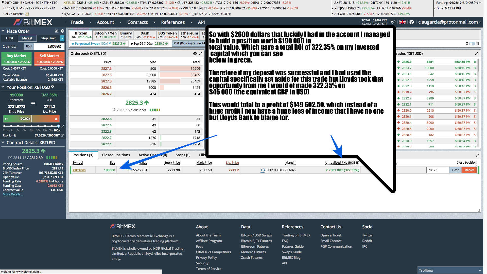 Lloyds Bank, the horrific experience of losing a huge income. — Steemit