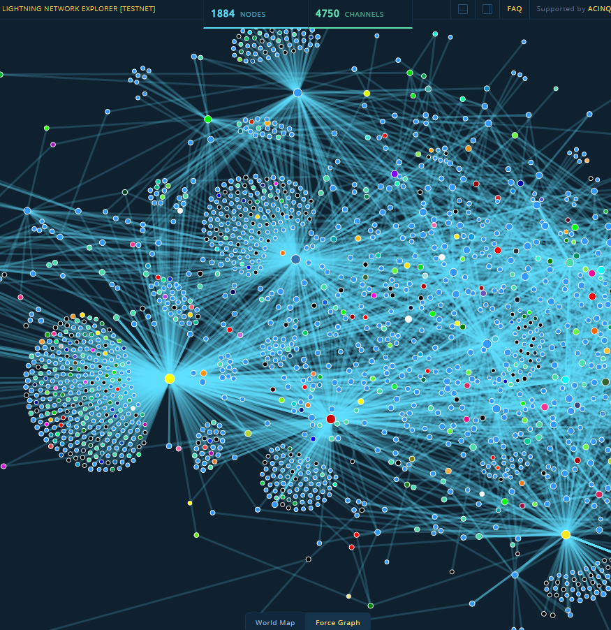 이더리움 오프체인 방식의 새로운 스케일링 솔루션? Liquidity.network — Steemit