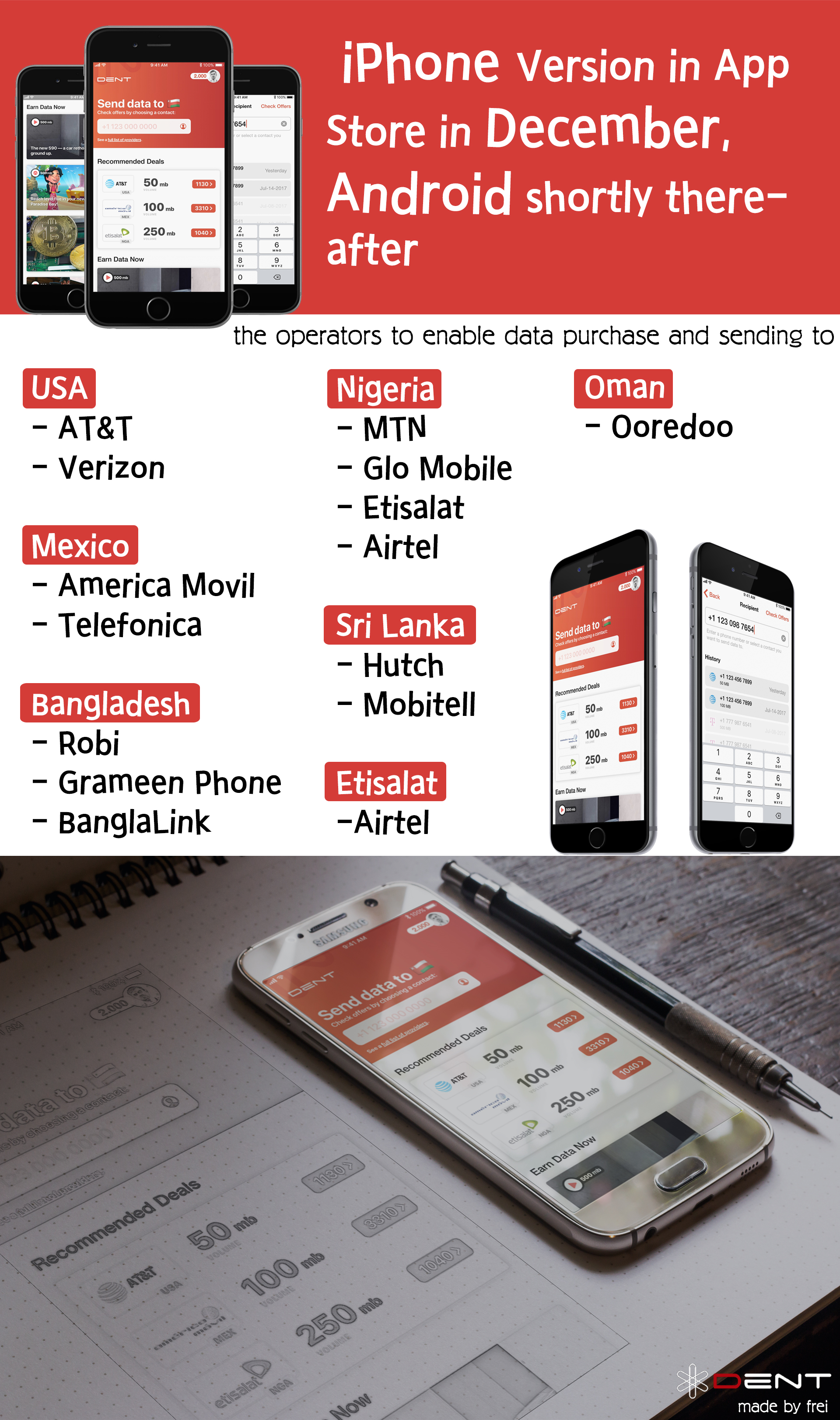 오늘은 덴트코인에 대해 좀 더 자세하게 알아보겠습니다. — Steemit