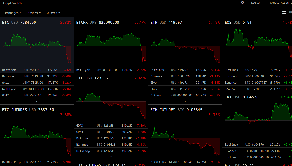 블록체인 용어정리 #8] 블록체인 용어 사전!! 이건 알고 가자 ⑧ — Steemit