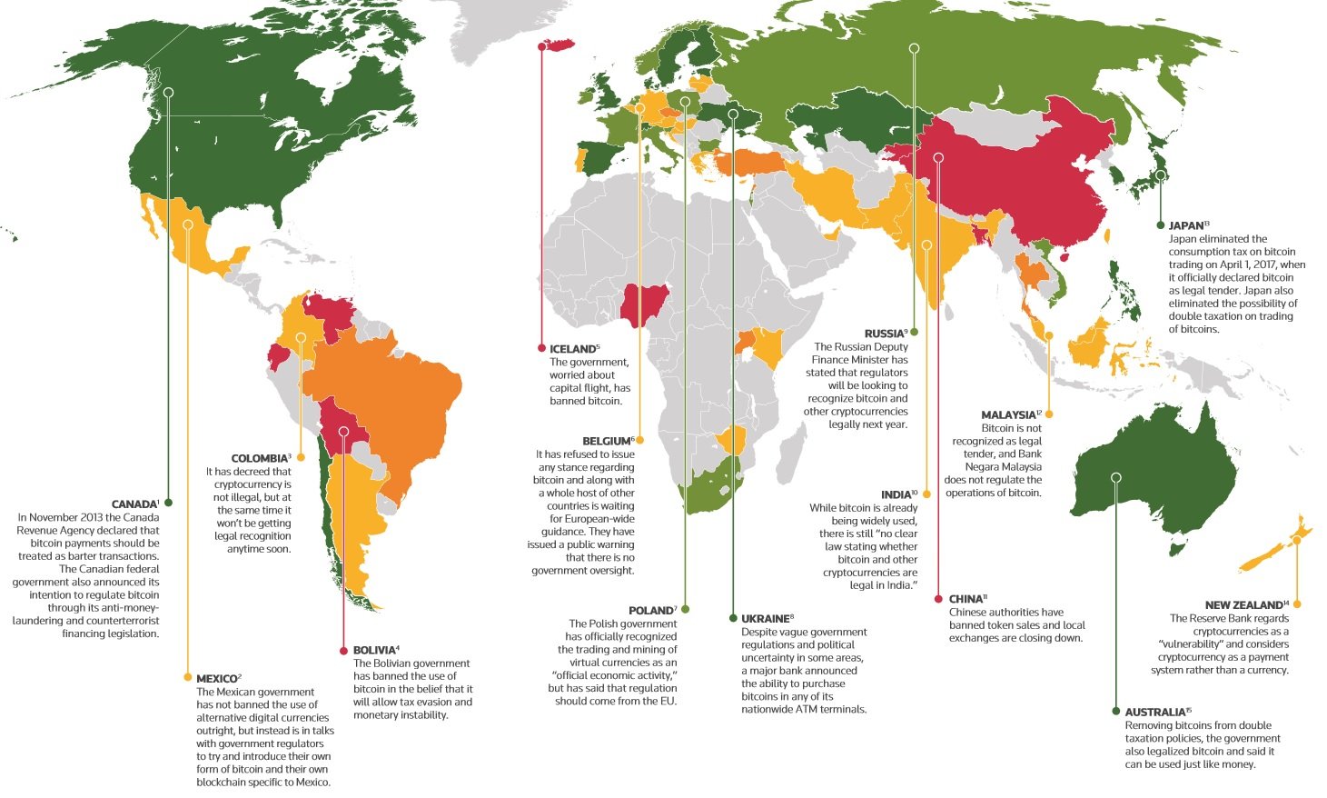 암호화폐를 둘러싼 세계 각국의 엇갈리는 대응 — Steemit