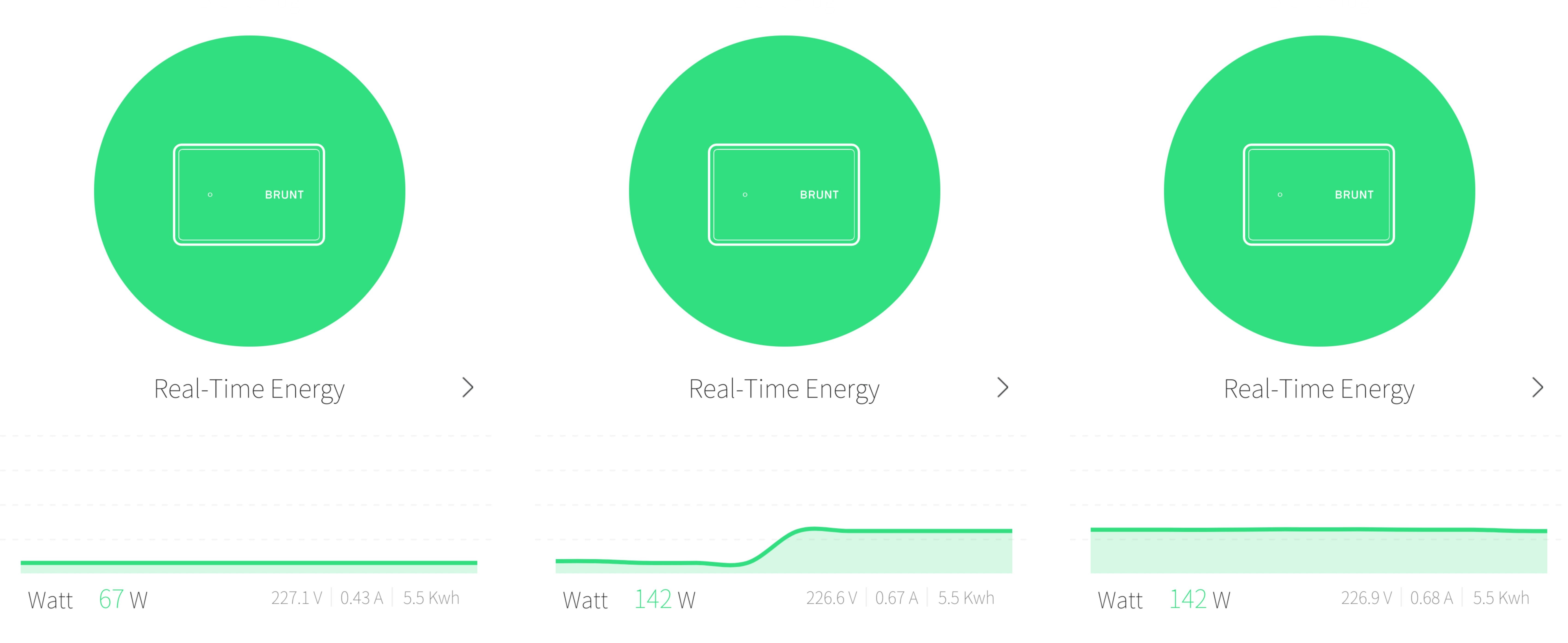 스마트 플러그를 활용해서 CPU + GPU 소비전력 테스트를 진행해봤습니다. — Steemit