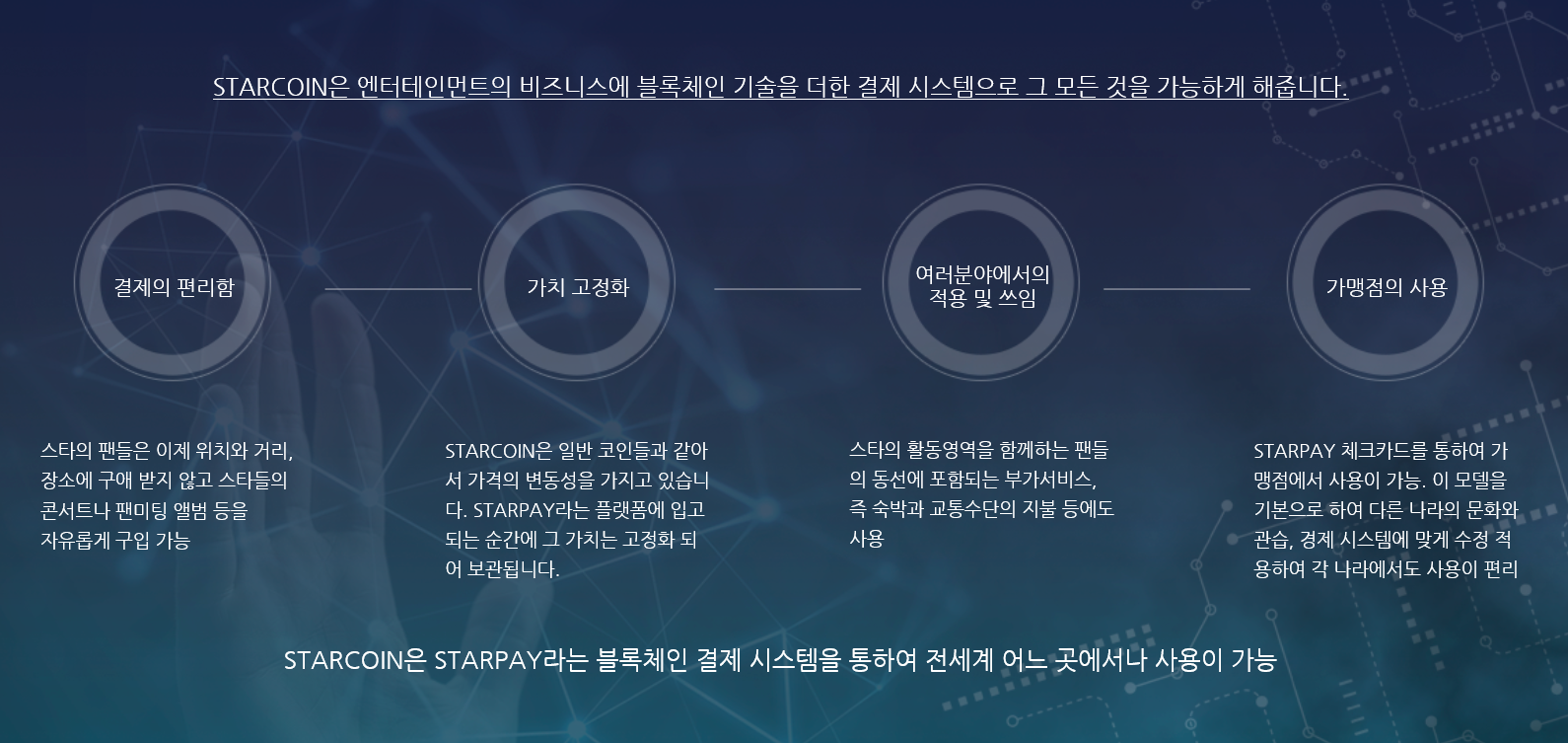 스타코인? 너! 누구냐? 스캠이냐? 진짜냐?! — Steemit