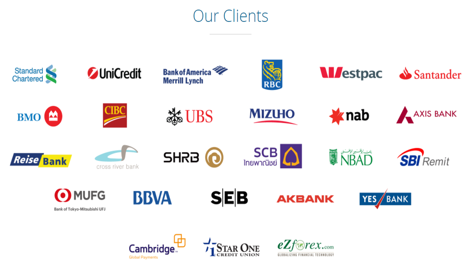 Ripple, XRP] 리플 투자 고려하기(2) - 리플 기본적 분석 — Steemit