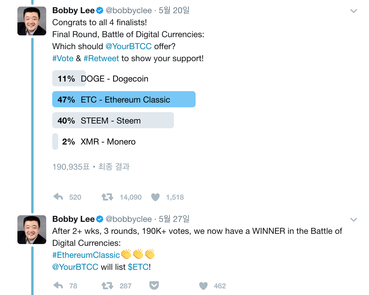 현재 HitBTC거래소 상장후보코인들의 투표가 진행중입니다. (리플vs스트라티스vs빗쉐어vs팩톰) — Steemit