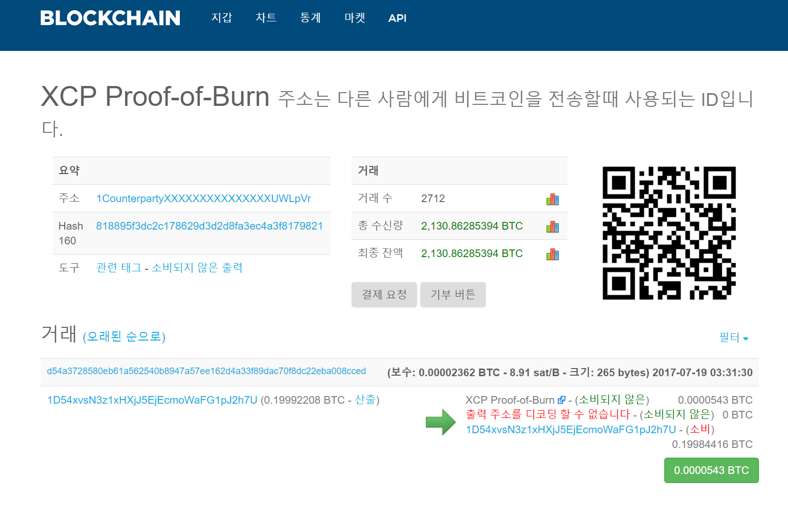 Blockchain 들여다 보기 5 — Steemit