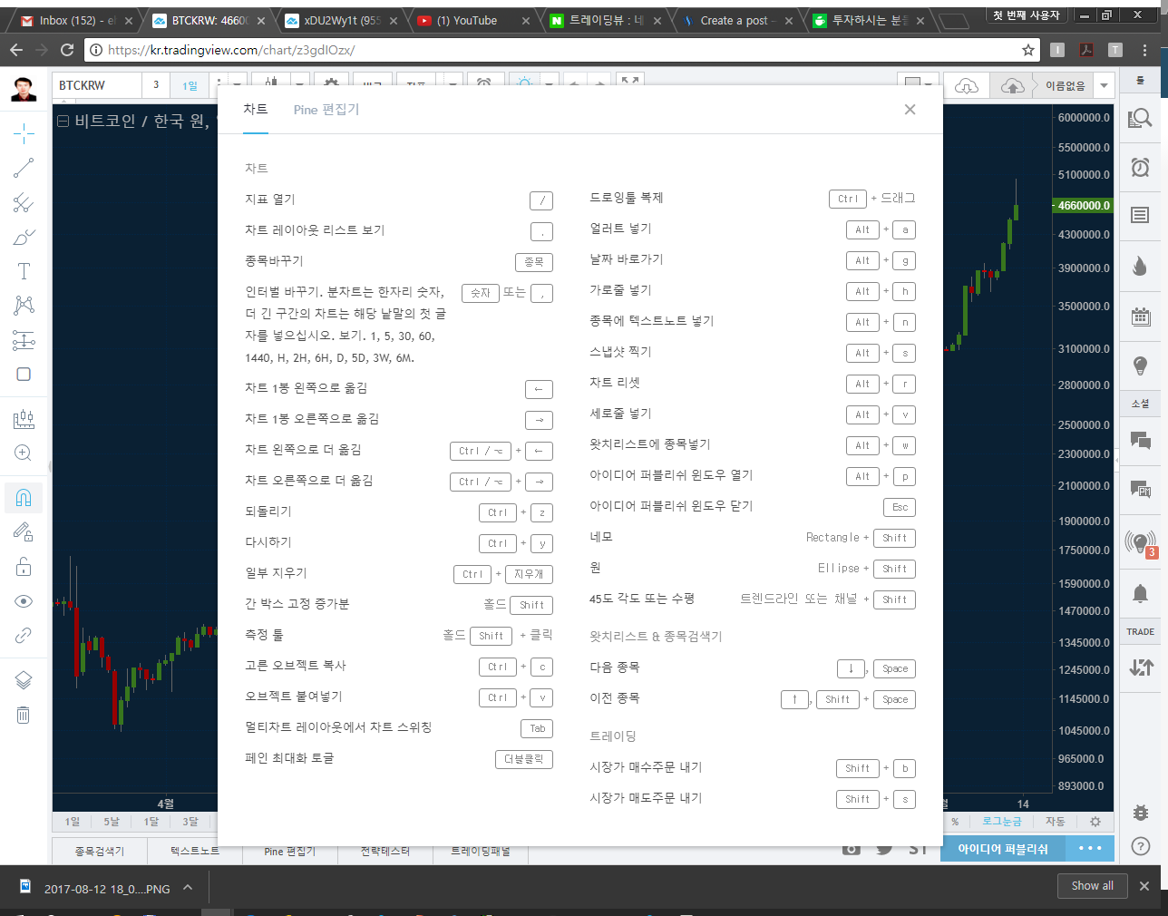 트레이딩뷰 (TradingView / 트뷰 / TV) 를 잘 쓰는 꿀팁!!! — Steemit