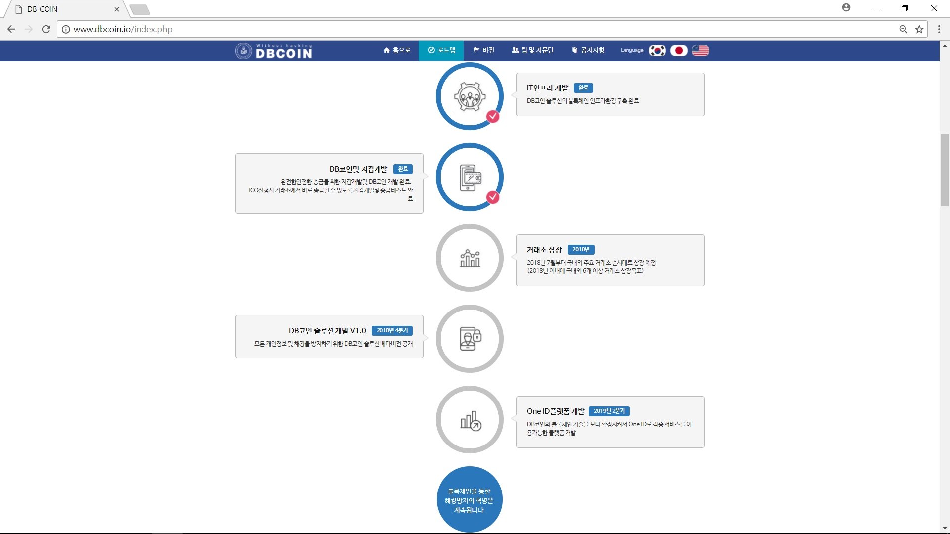 코인 유 ㅓㄴ (93) 사진