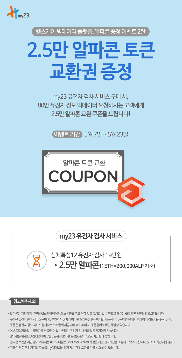 알파콘(alphacon) ICO : 블록체인 기반의 헬스케어 빅데이터 플랫폼 — Steemit