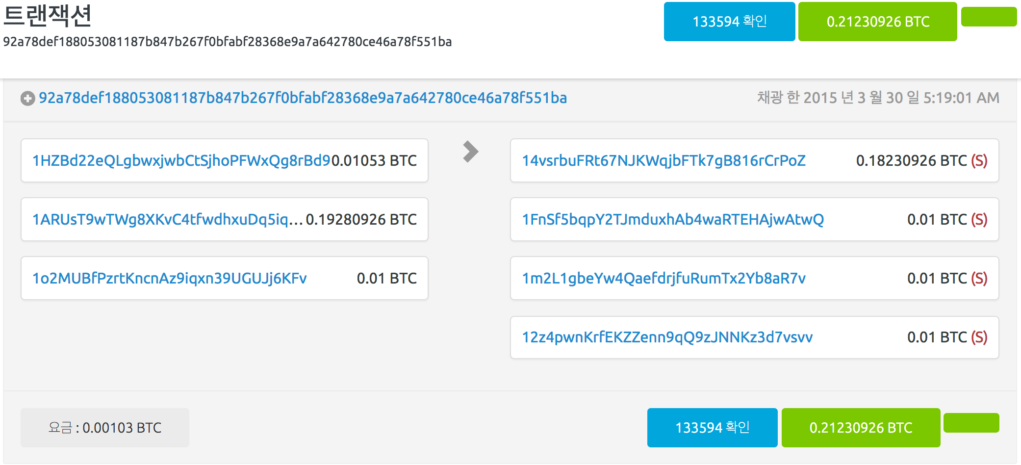Keepit History: 익명화폐의 역사 1편 — Steemit