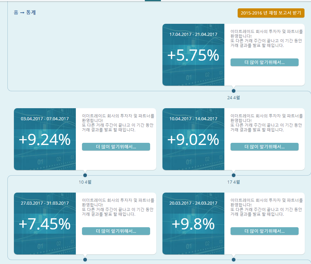 이더리움 비트코인 투자 - 이더트레이드 (ethtrade.org) — Steemit