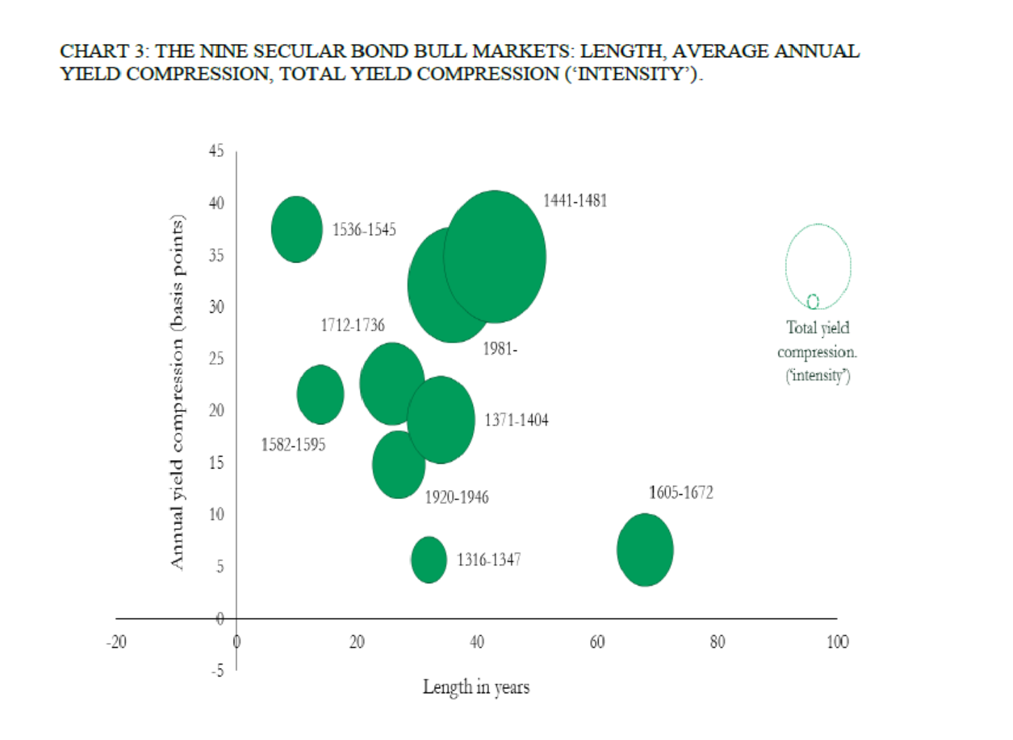 대한민국 최악의 해 - 자산시장의 대붕괴를 예측한다 — Steemit