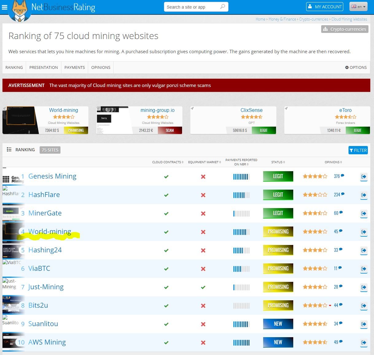 가성비 짱! 신예 클라우드마이닝 - 월드마이닝 탐구 하기 — Steemit
