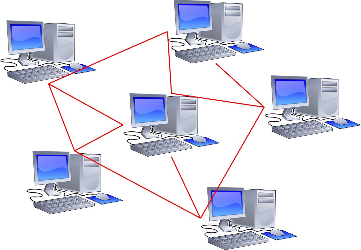 쉽게 설명하는 블록체인, 이더리움이란 뭔가요? - 2 [세상을 바꿀 world computer] — Steemit