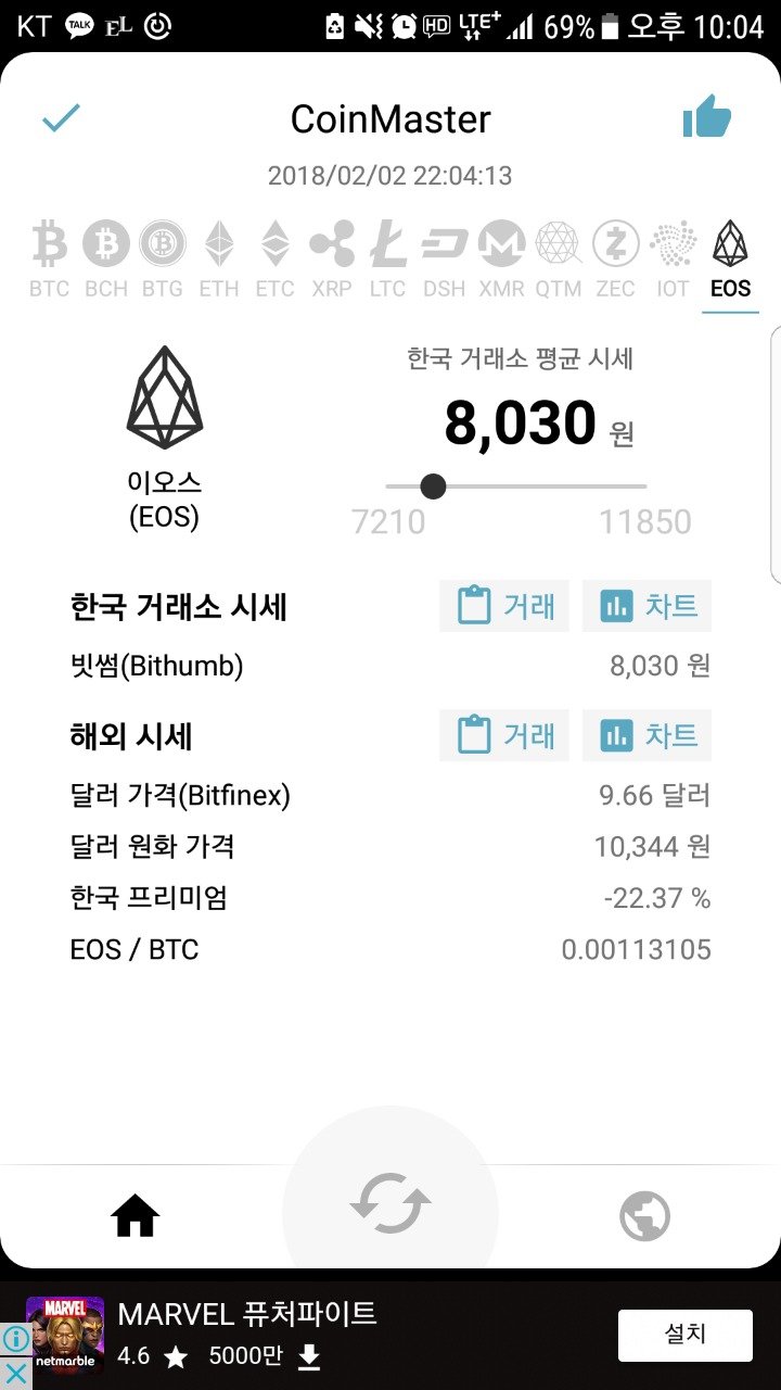 드디어 역김프의 시대가? 역김프로 차액을 노리는 방법 우리도 재정거래를 해보자 — Steemit