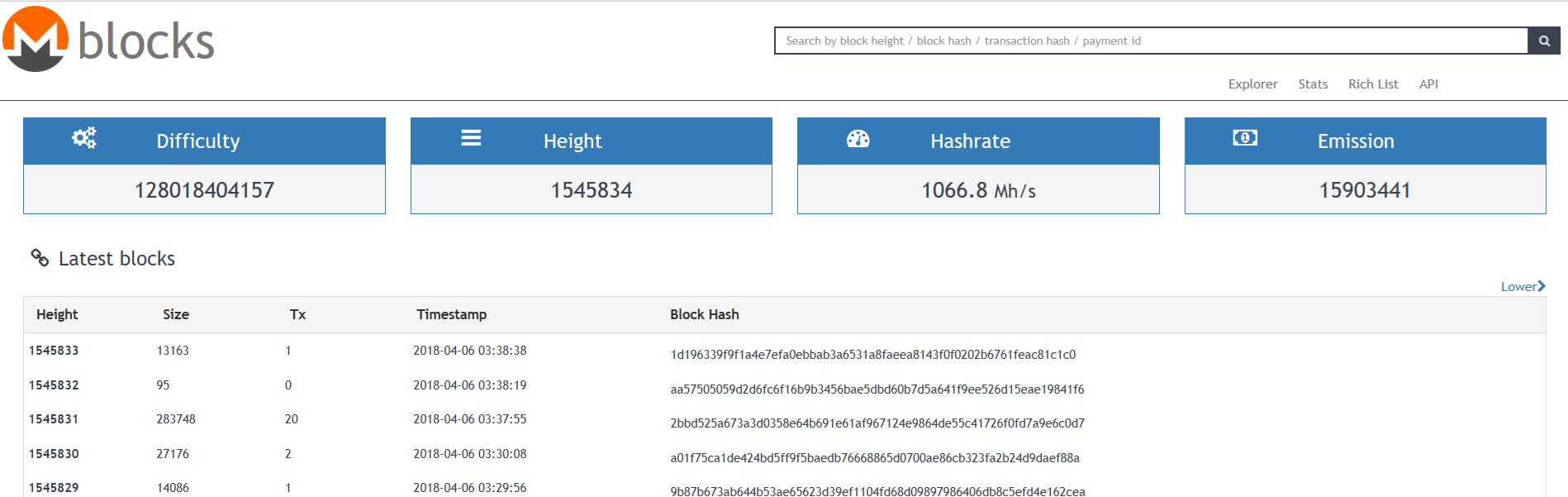 어둠의 코인, 모네로와의 인연 — Steemit