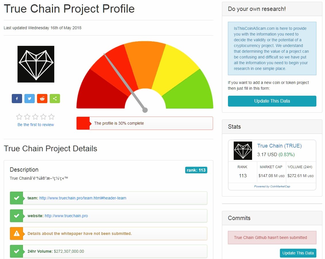 잡코인일기 #7: 트루체인(True Chain), 띵호아! 사라사라 해! — Steemit