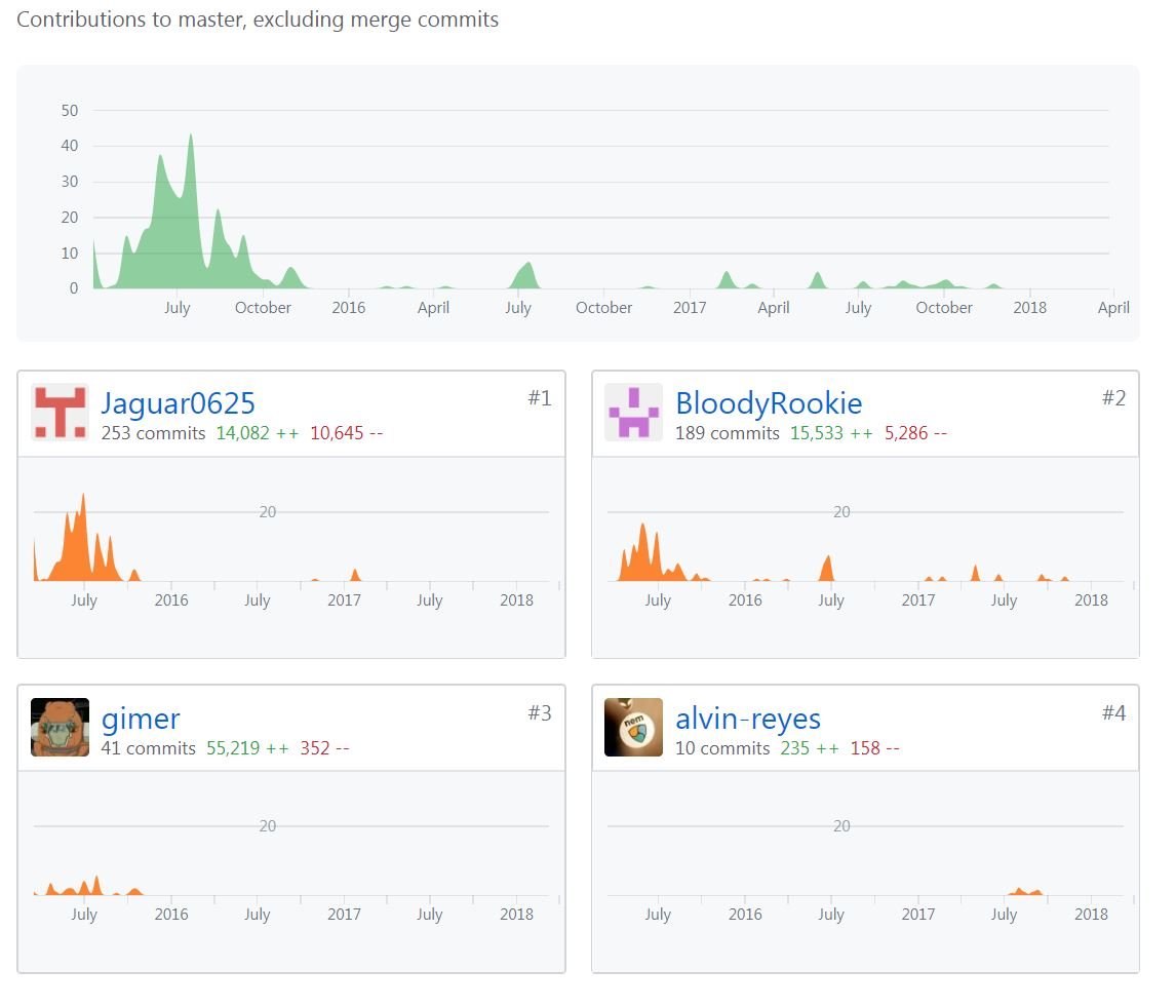 코인비평) 넴(XEM) New economy movement ; 몰락한 새마을운동, 타락한 계몽주의 — Steemit