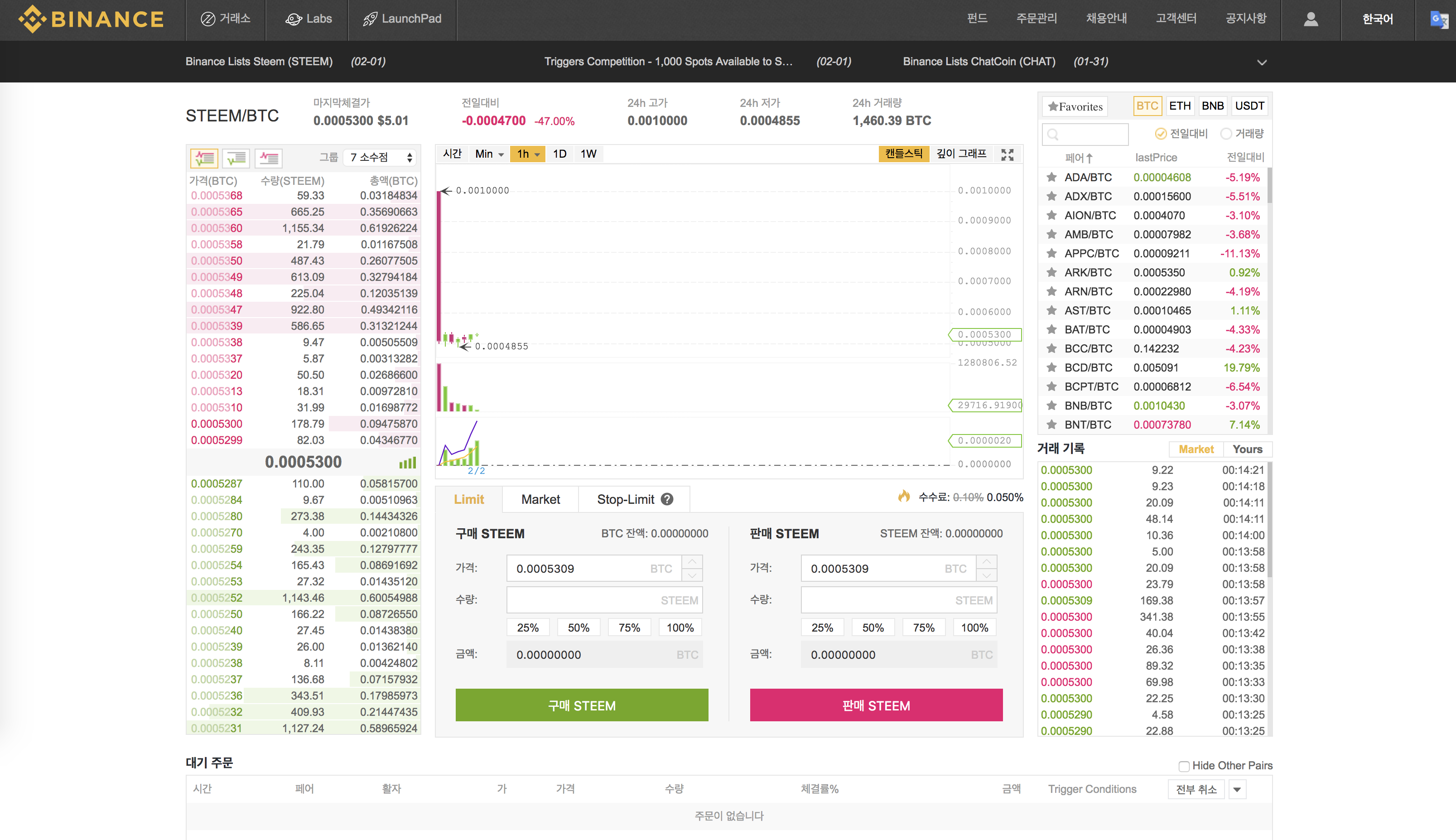 바이낸스 스팀 (STEEM) 상장! — Steemit