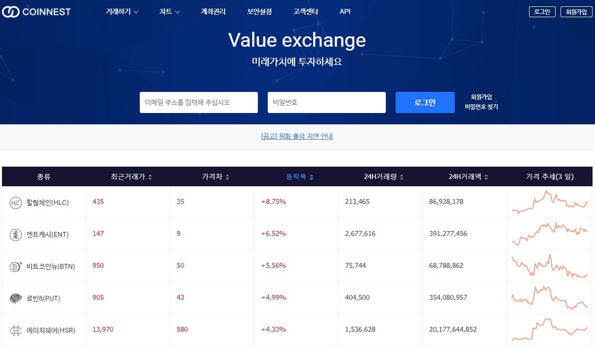 2018년 암호화폐 국내거래소 정리 — Steemit