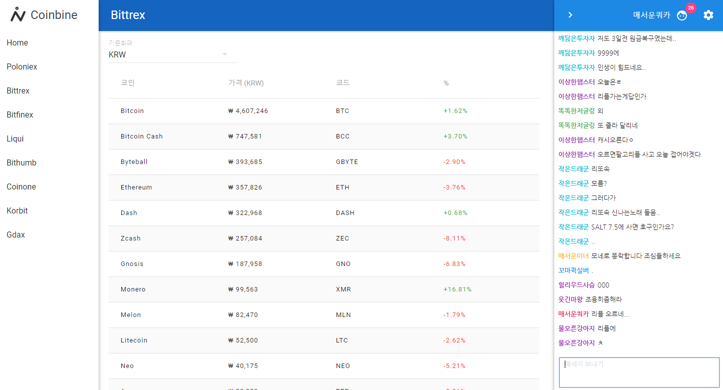Coinbine #3 - 채팅하면서 가상화폐 시세를! — Steemit
