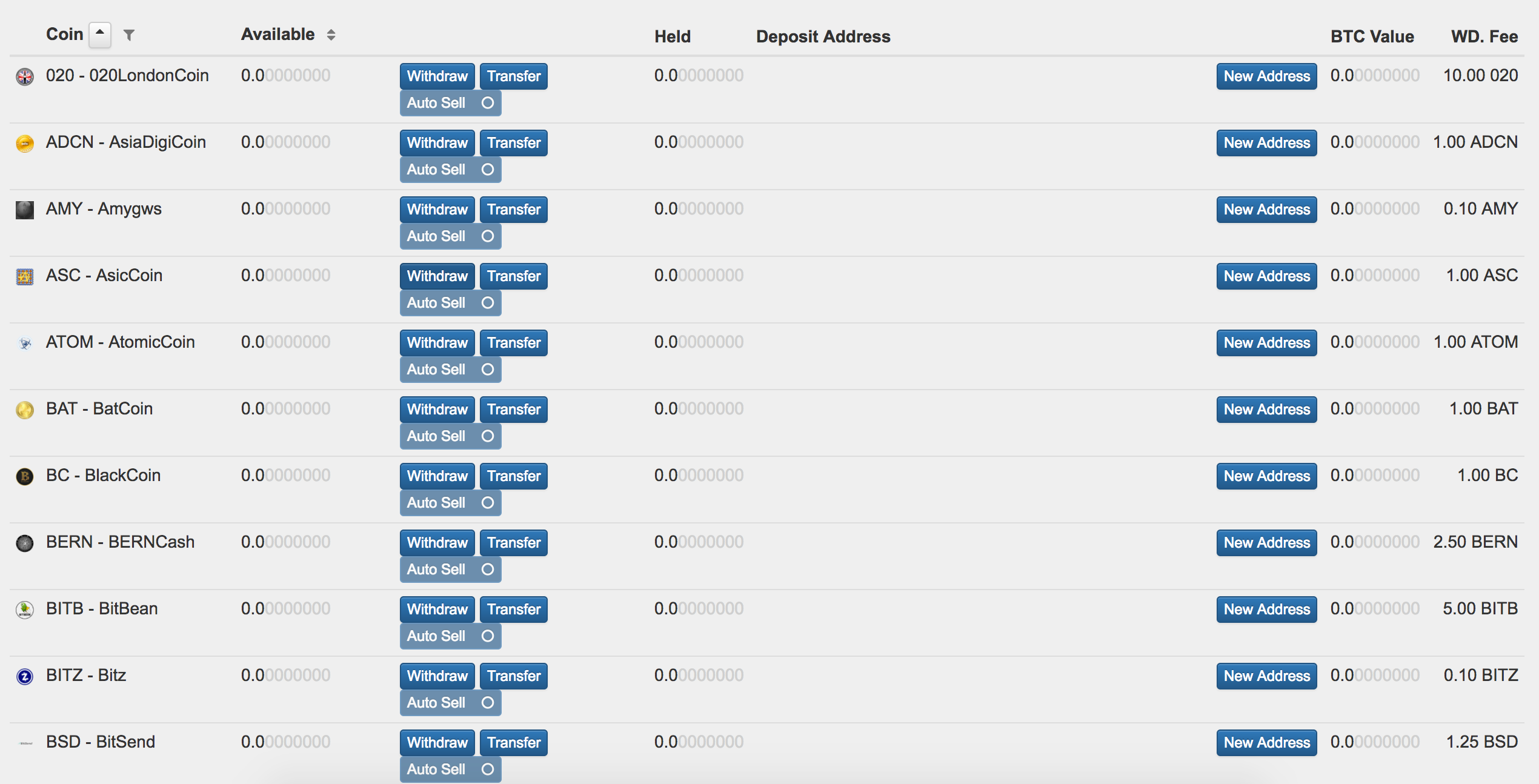시가총액 최하위권 알트코인 - DEV(Devcoin) 매수하기 — Steemit