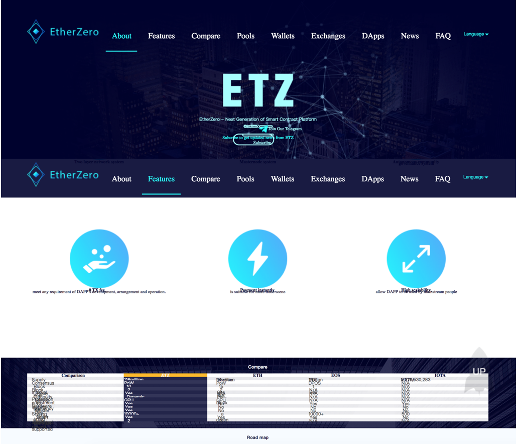 Episode. 24 – 이더리움의 하드포크: 이더제로 (EtherZero) 프로젝트 — Steemit